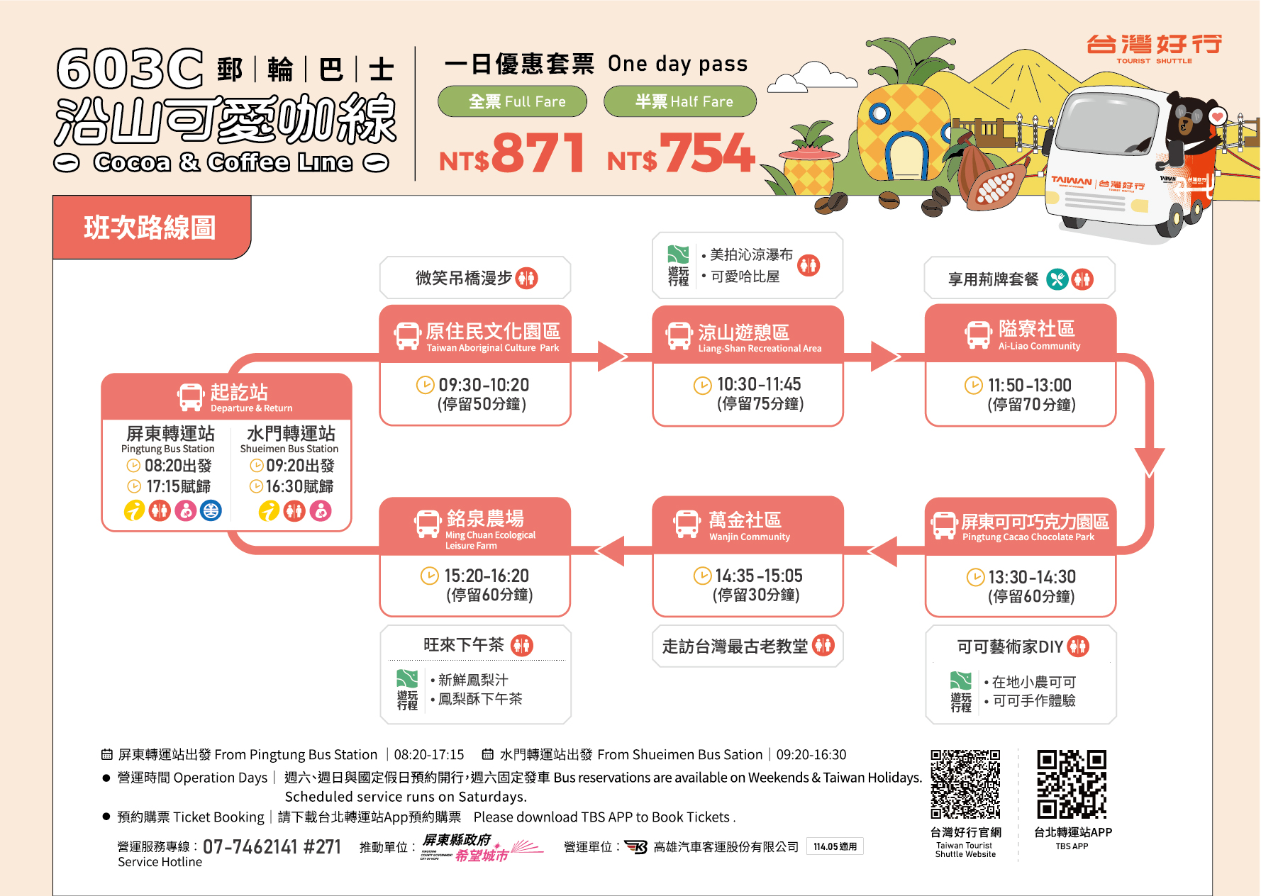 乘車路線圖片