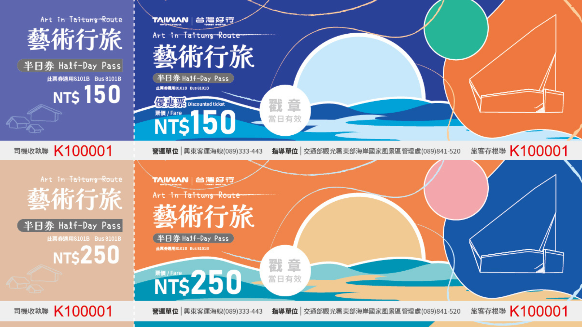 東部海岸線半日券