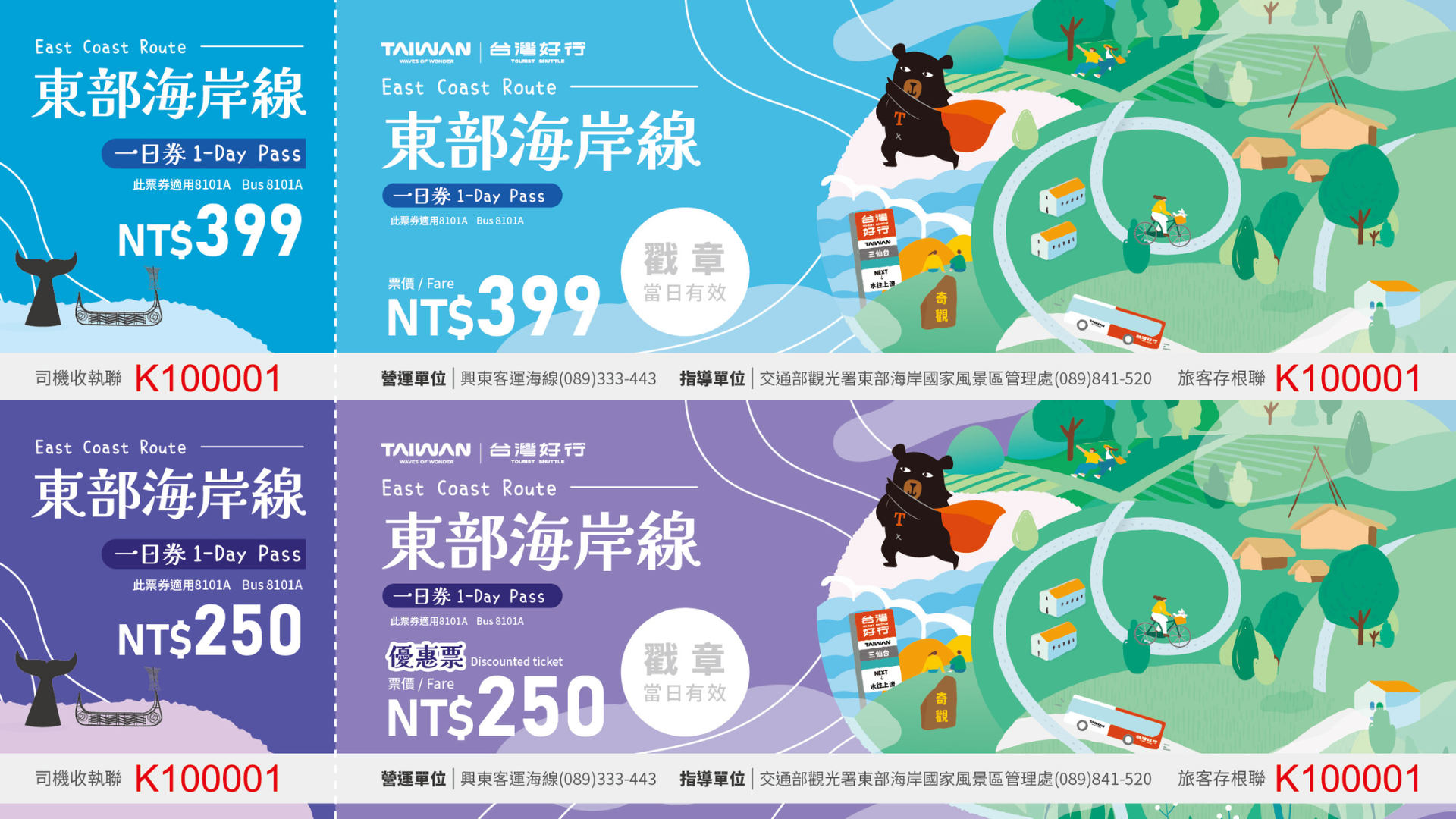 東部海岸線一日券