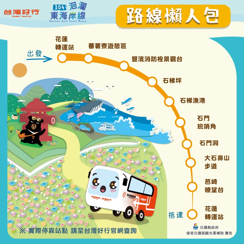 乘車路線圖片
