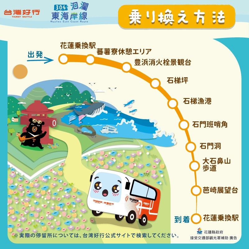 路線図