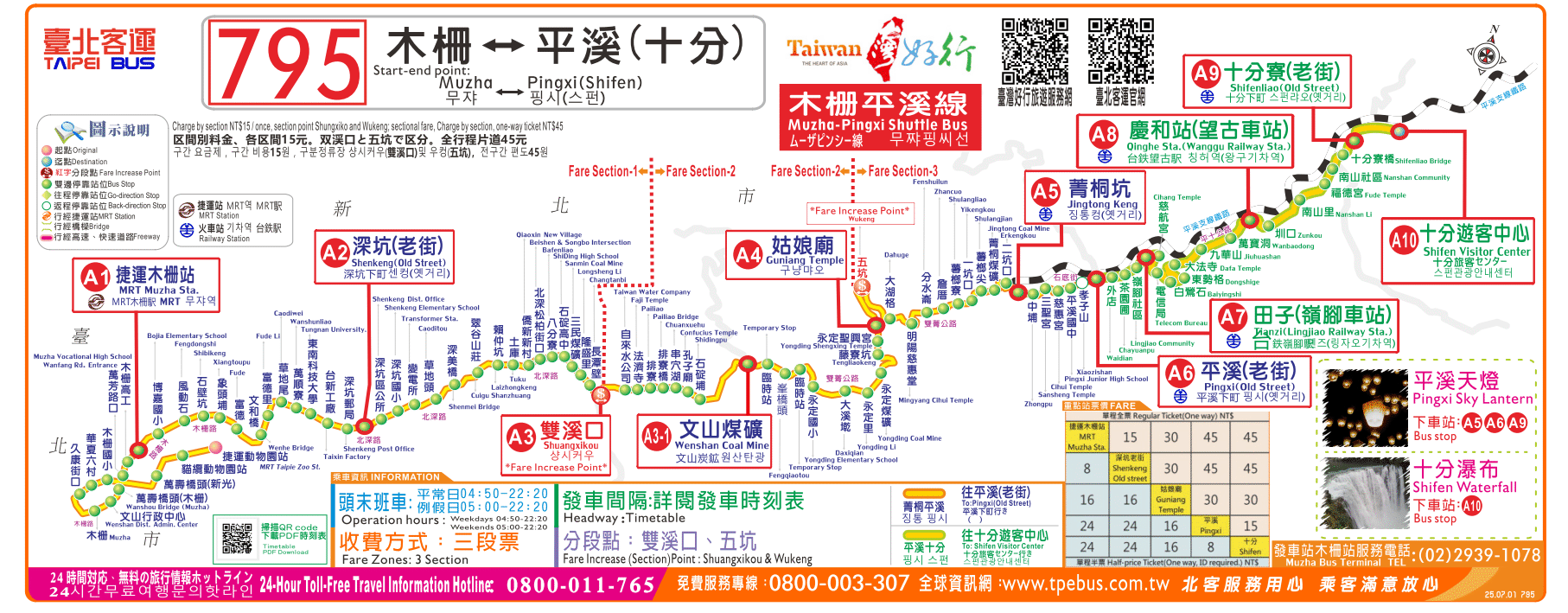 乘車路線圖片