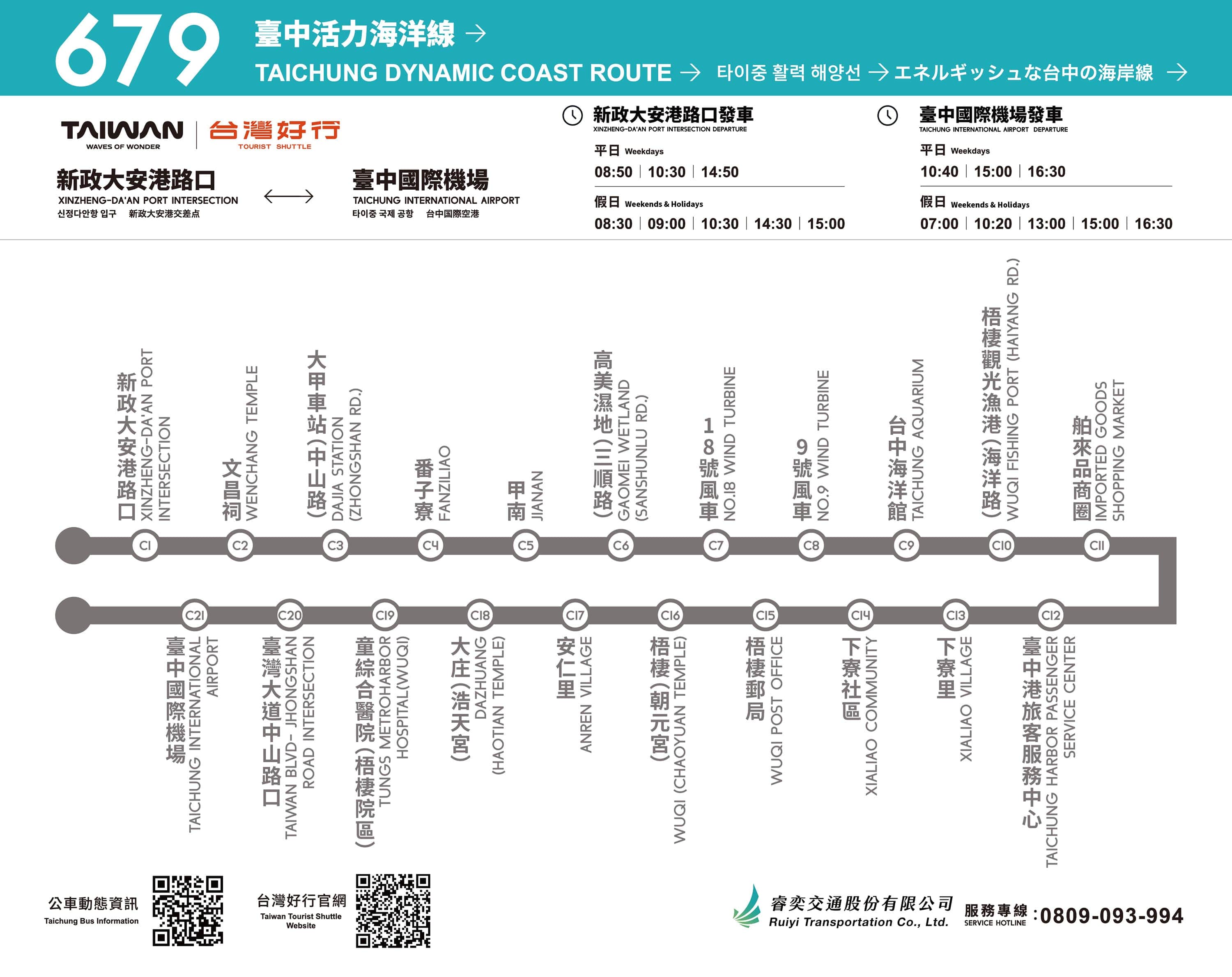 乘車路線圖片