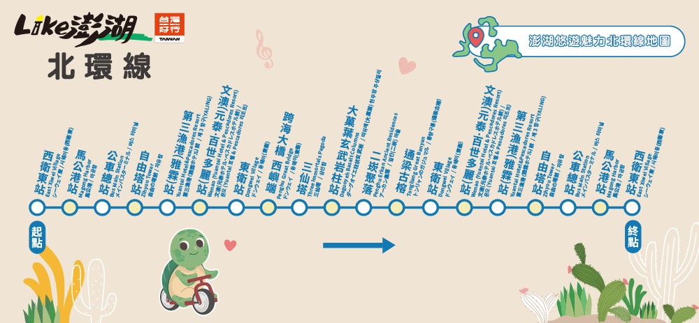 乘車路線圖片