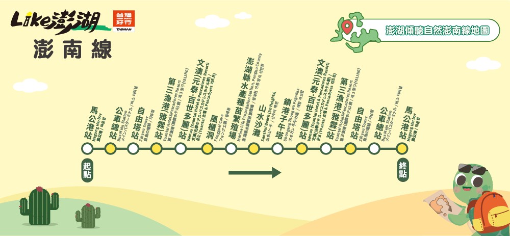 乘車路線圖片
