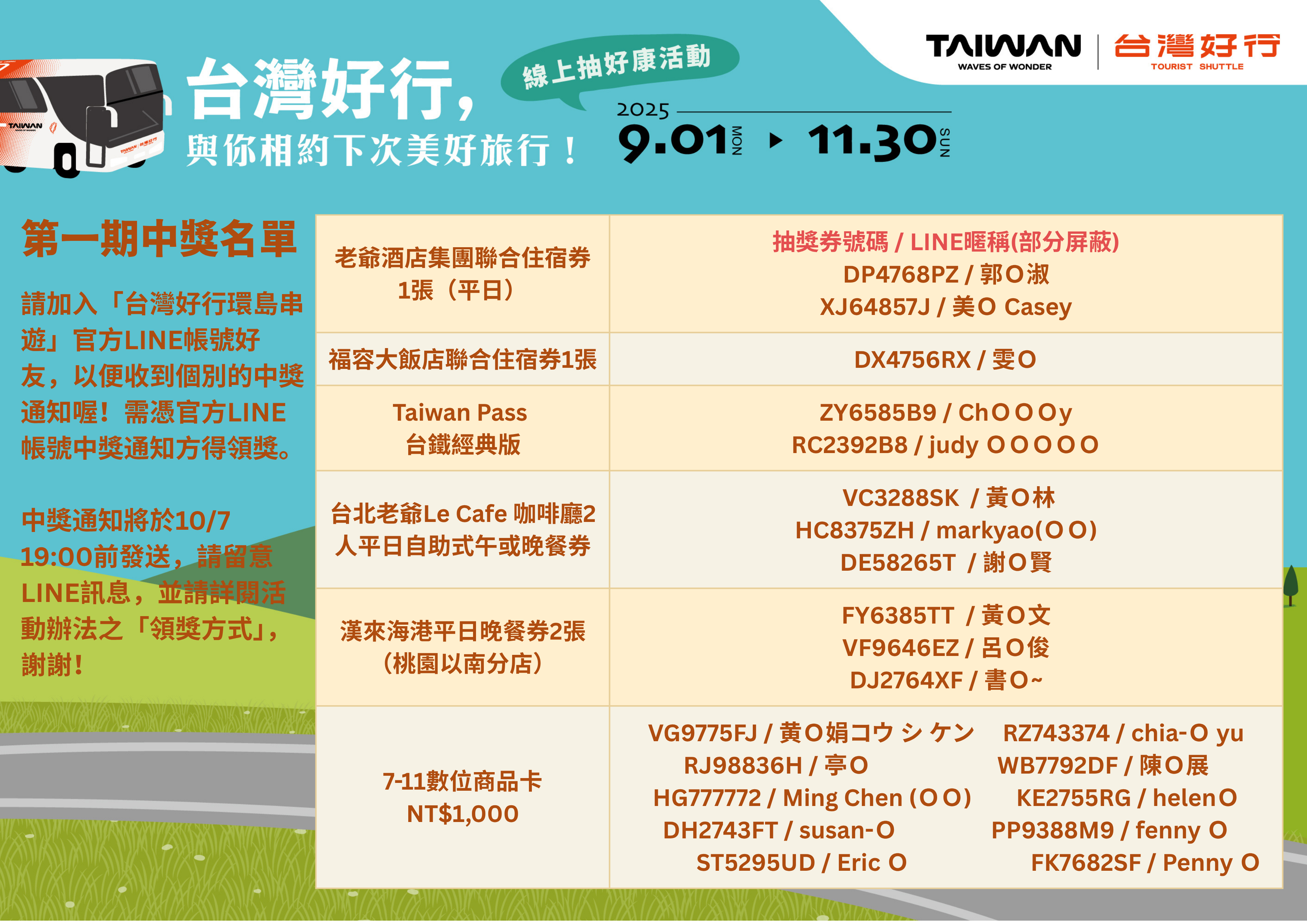 與你相約下次美好旅行第一期中獎公告1007.png