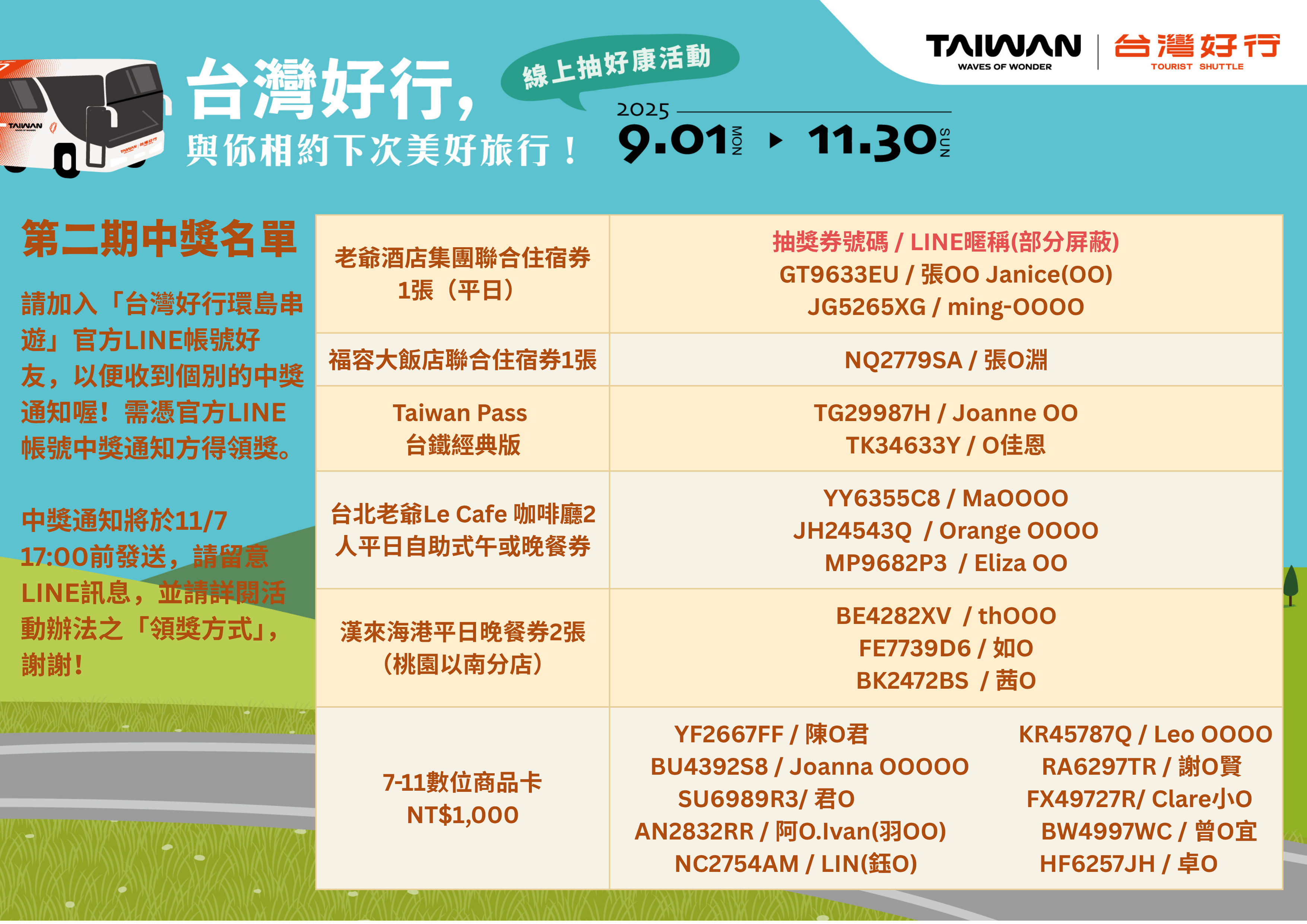 台灣好行與你相約下次美好旅行第二期中獎公告1105.png