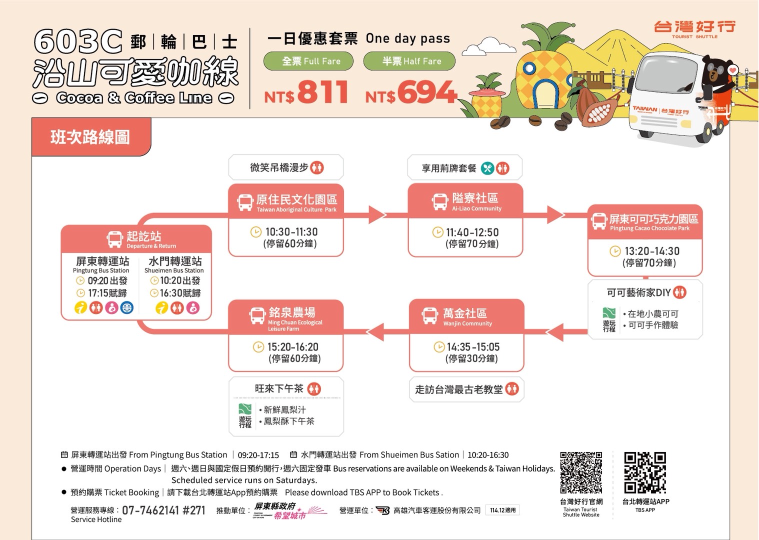 【185沿山可愛咖】一日優惠套票