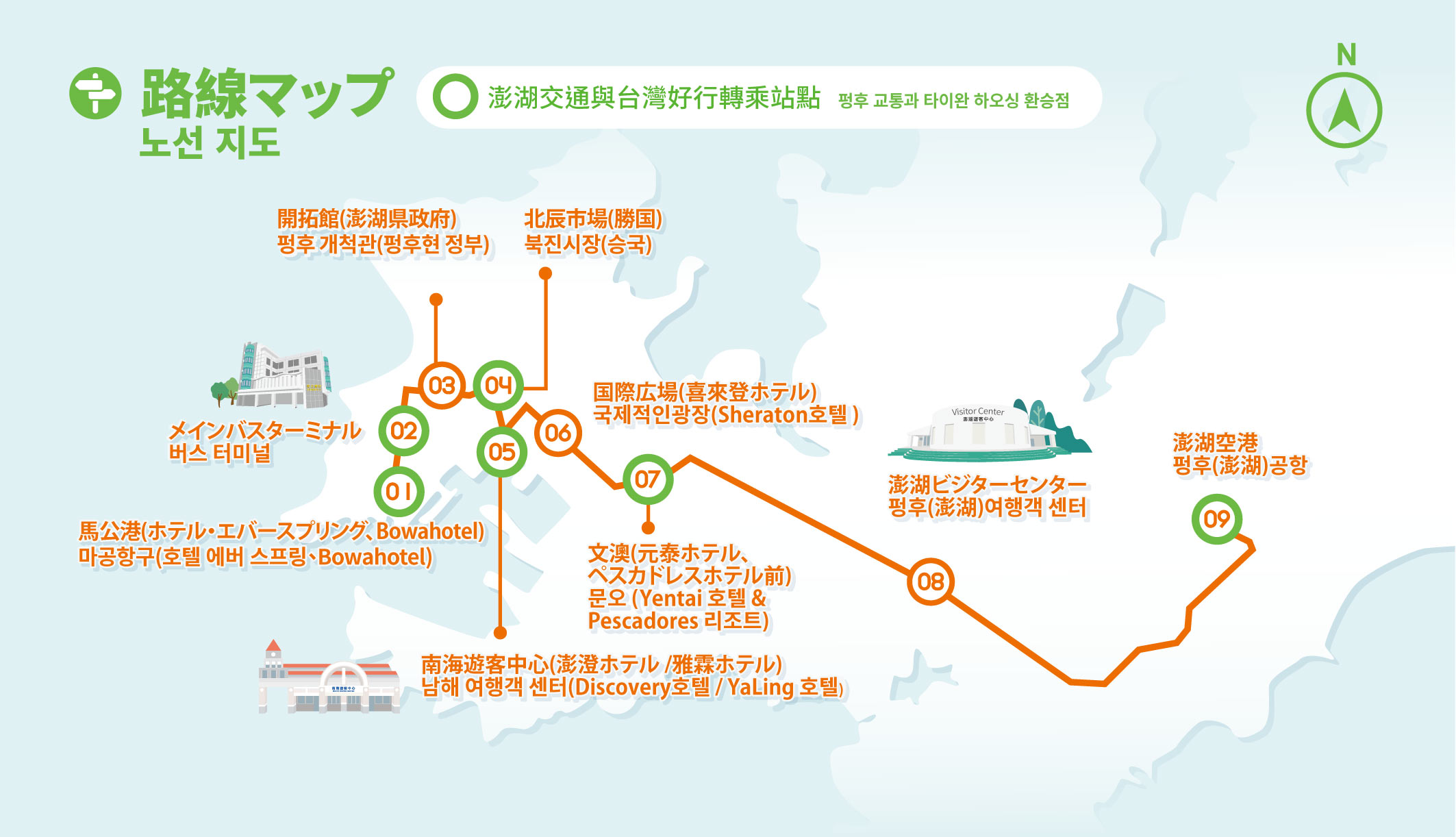 路線図