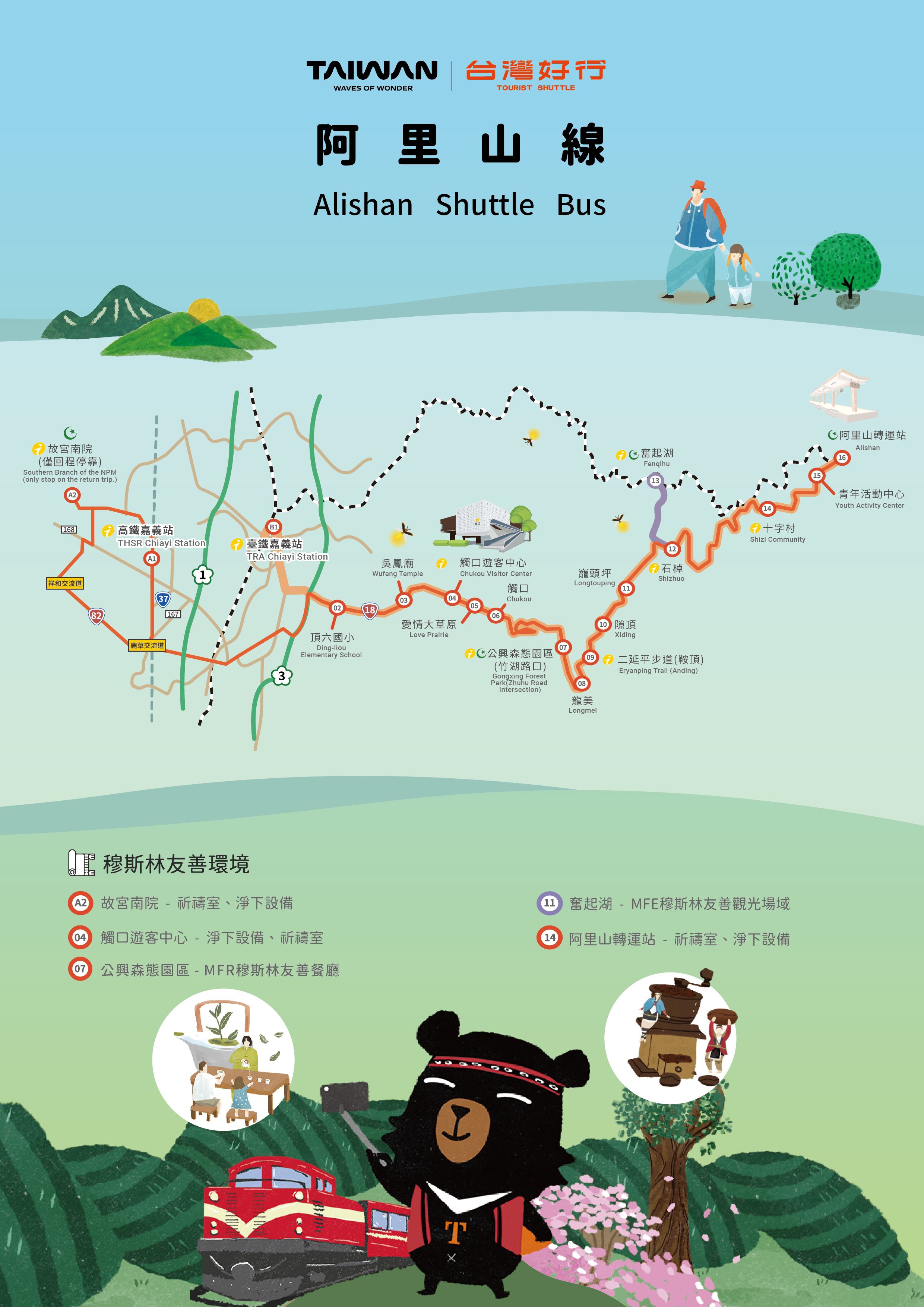 乘車路線圖片