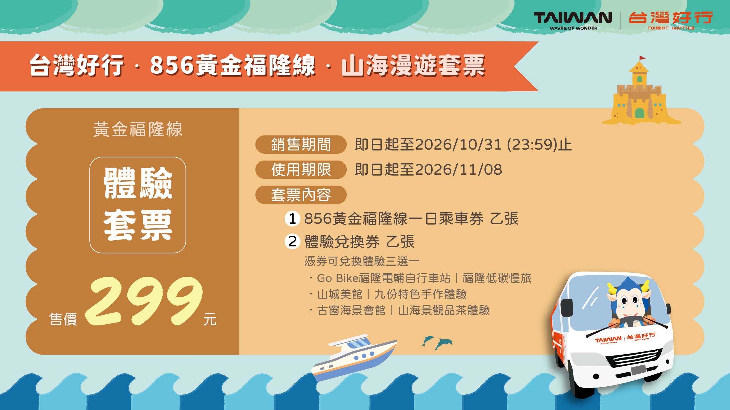 黃金福隆線體驗套票