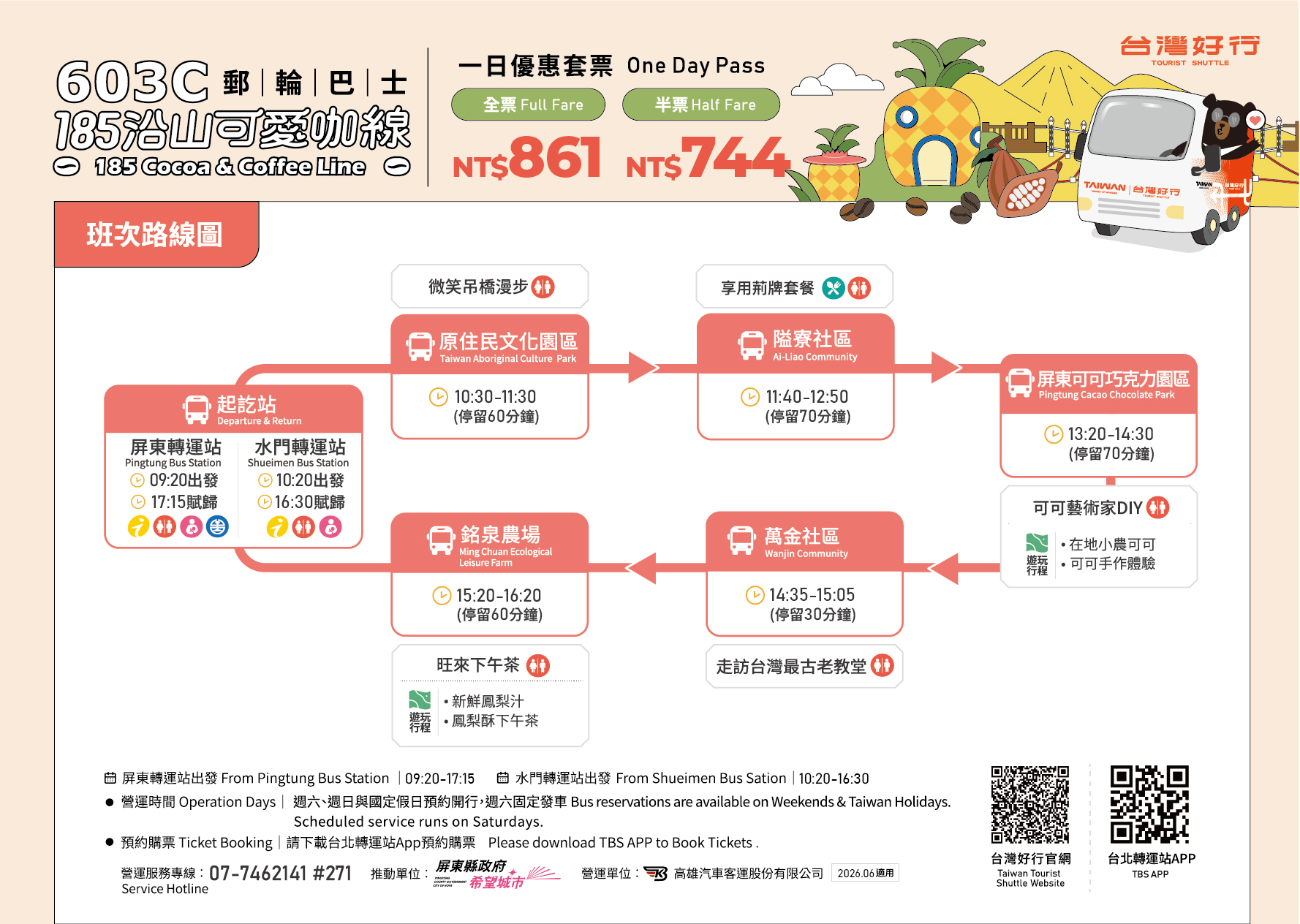 路線図