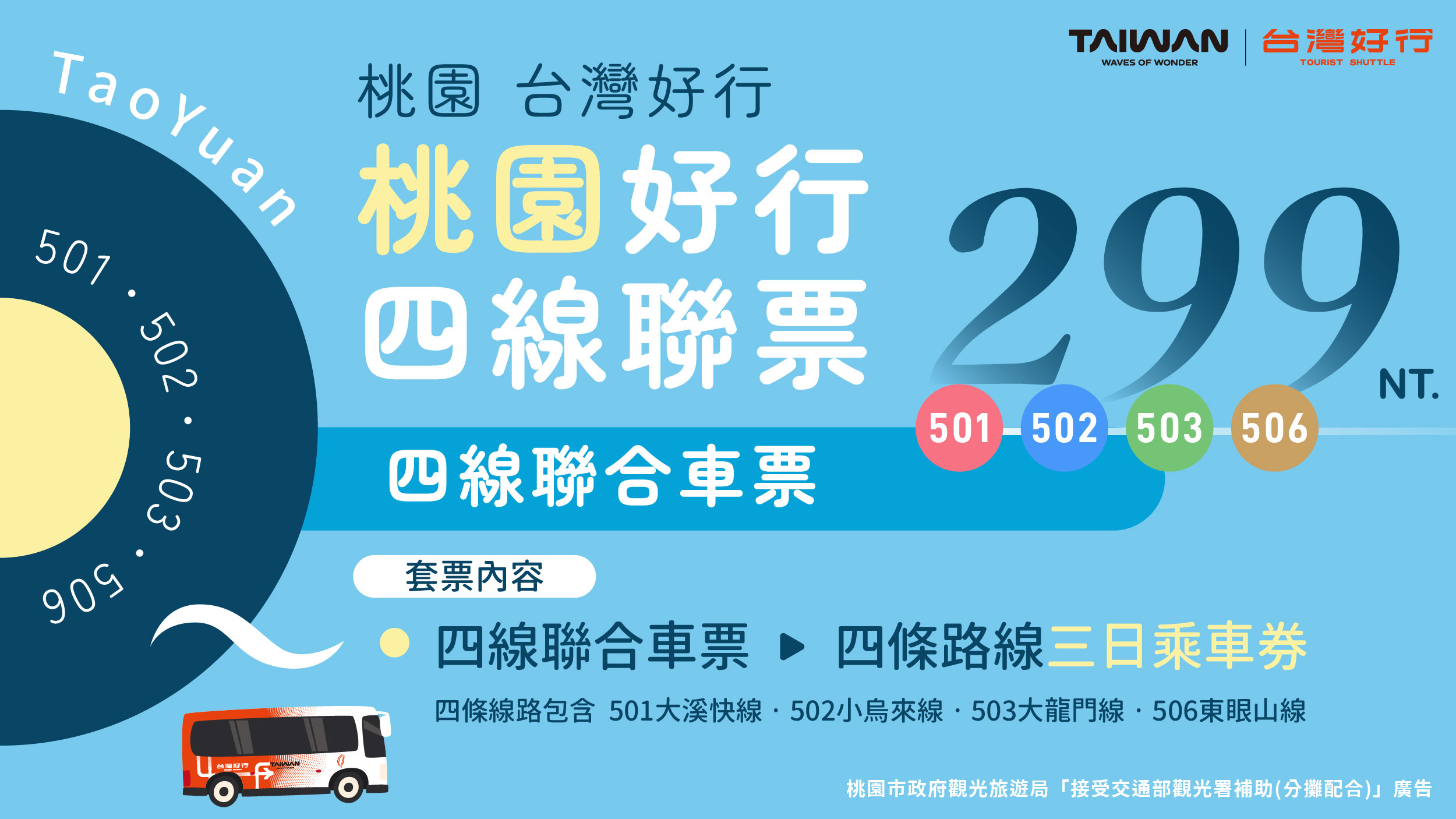 【桃園好行四線聯票】